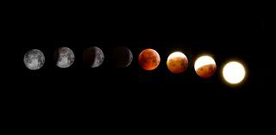 Astrología: «La sensible ilusión del eclipse lunar»