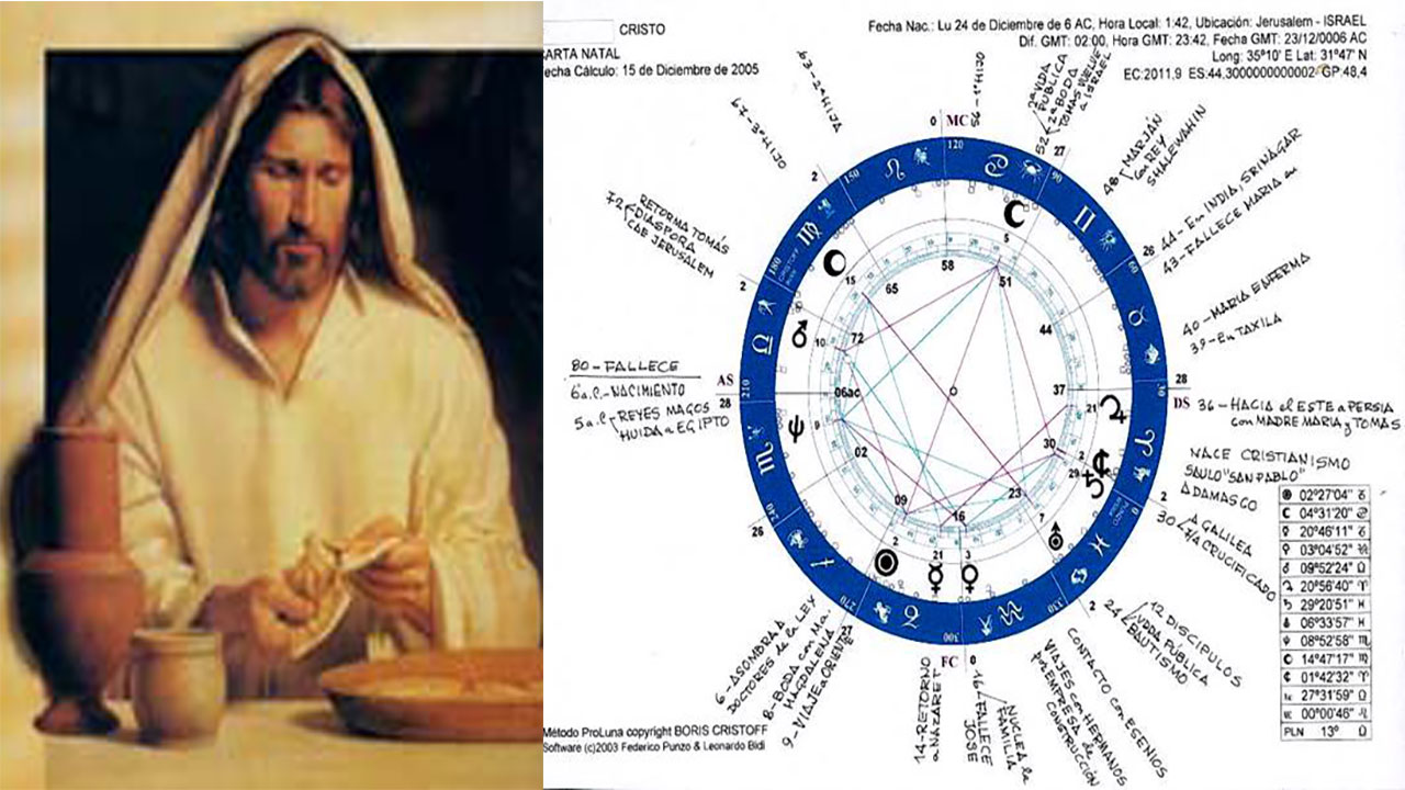 Jesus Astrologia