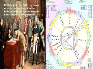 5 de Julio de 1811: Día de Independencia en Venezuela